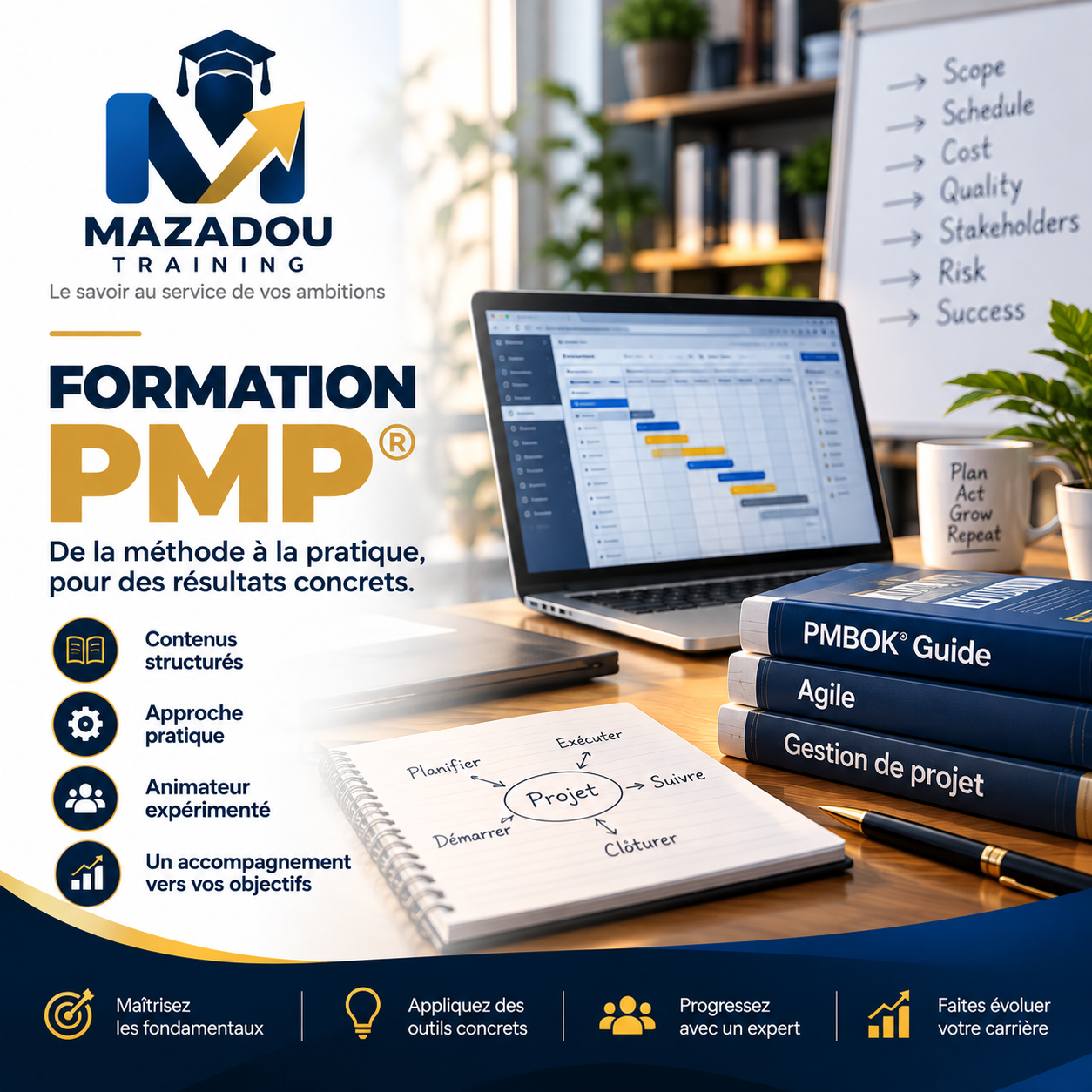Formation Examen PMP